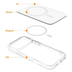 CaseBody Apple iPhone 17 Pro MagSafe Airbag Hoesje