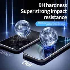 DO AS YOU WISH iPhone 13 Pro Full Screen Tempered Glass Screenprotector