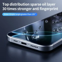 DO AS YOU WISH iPhone 15 Pro Max Tempered Glass Screenprotector