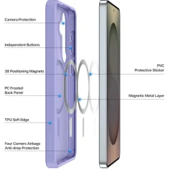 DUX DUCIS Samsung Galaxy S26 Magnetic Mat Hoesje