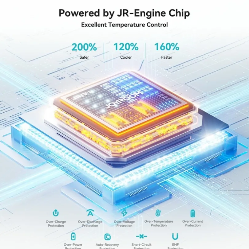Joyroom 10.000mAh 22.5W Premium Mini Powerbank