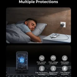 Joyroom 65W High Power Output USB-C Oplader