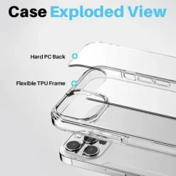 Northjo iPhone 15 Pro Max 5-in-1 Protection Bundel