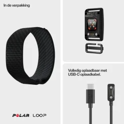 Polar Loop