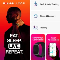 Polar Loop