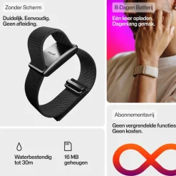 Polar Loop