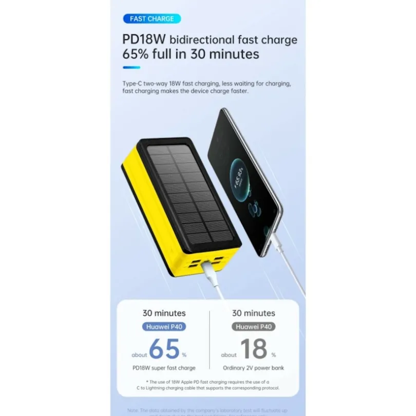 PSOOO 40.000mAh Fast Charging Outdoor Powerbank