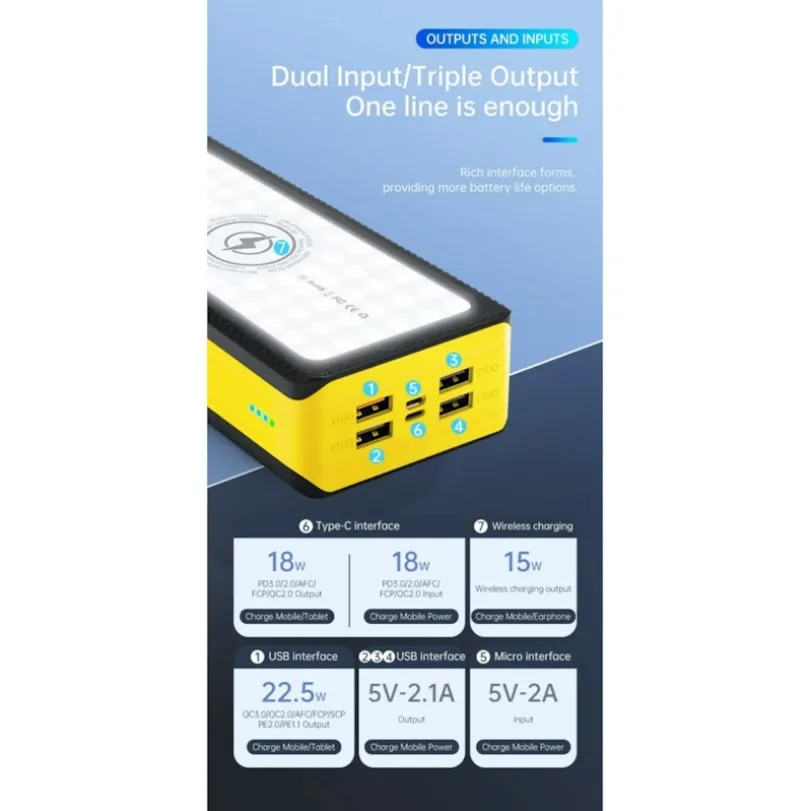 PSOOO 40.000mAh Fast Charging Outdoor Powerbank