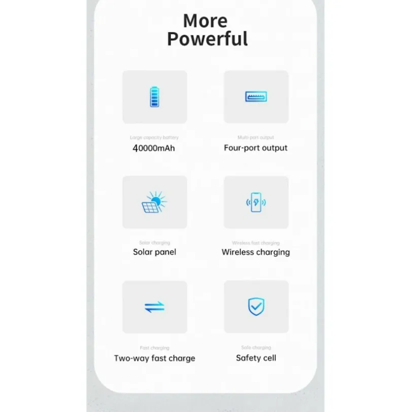 PSOOO 40.000mAh Fast Charging Outdoor Powerbank