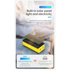 PSOOO 40.000mAh Fast Charging Outdoor Powerbank