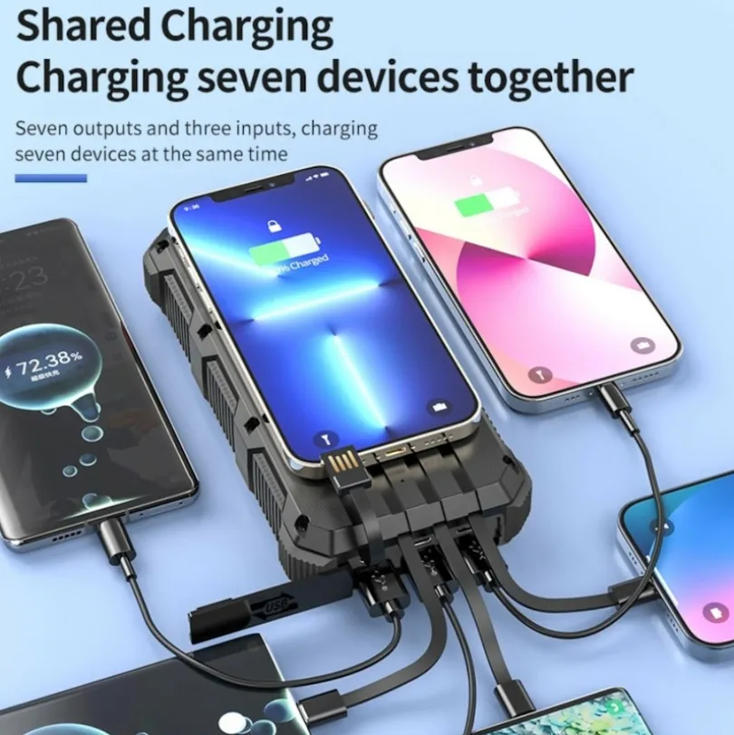 PSOOO 20.000mAh Rugged Solar Charging Powerbank