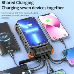 PSOOO 20.000mAh Rugged Solar Charging Powerbank