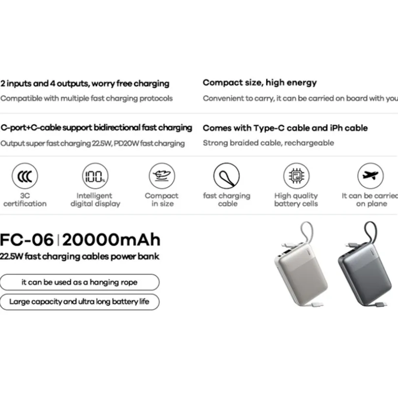 Remax 20.000mAh Compact Fast Charging Powerbank