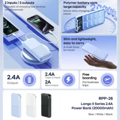 Remax 20.000mAh Portable Powerbank