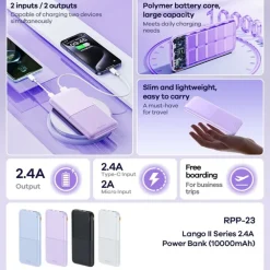 Remax 10.000mAh Portable Powerbank