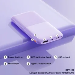 Remax 10.000mAh Portable Powerbank