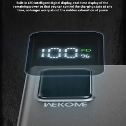 Wekome 20.000mAh 27W KinKong Powerbank