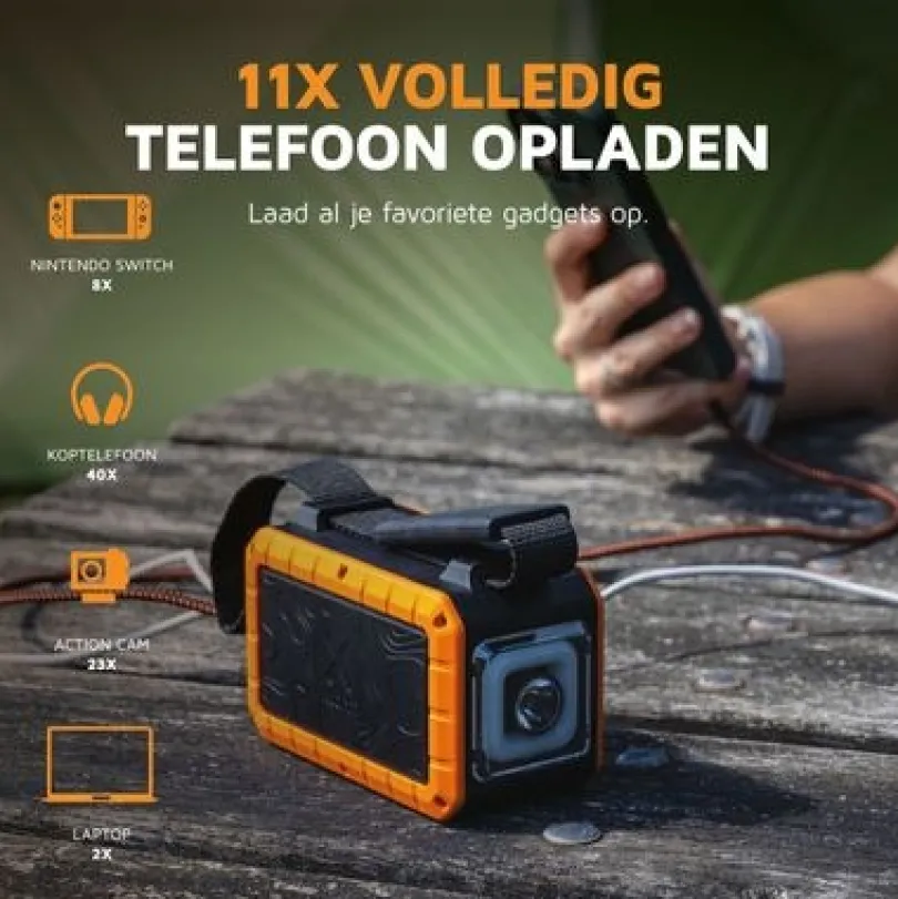 Xtorm 100W Rugged Powerbank 40.000 mAh