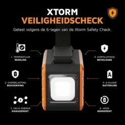 Xtorm 100W Rugged Powerbank 40.000 mAh