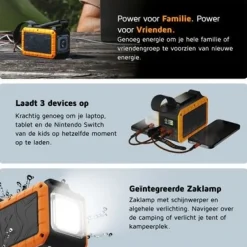 Xtorm 100W Rugged Powerbank 40.000 mAh
