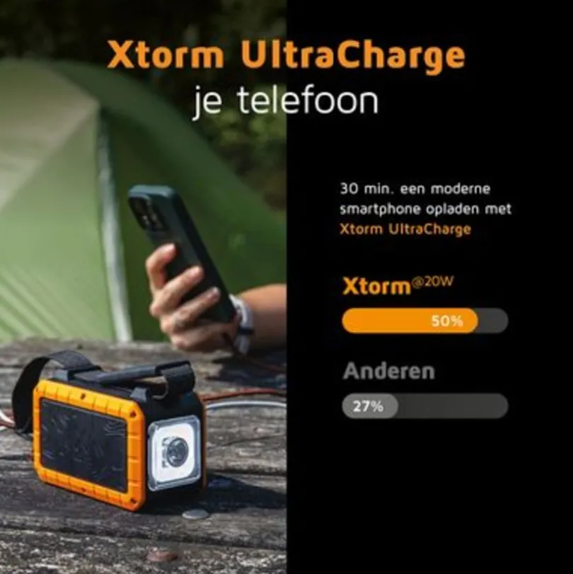 Xtorm 100W Rugged Powerbank 40.000 mAh