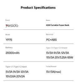 Yesido 20.000mAh 65W Fast Charging Portable Powerbank