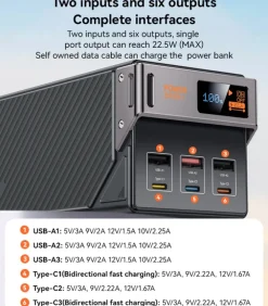 Yesido Supercharge 50.000mAh Power Station