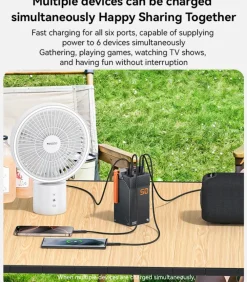 Yesido Supercharge 50.000mAh Power Station